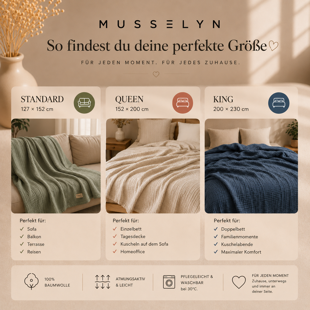 MUSSELYN ☁️ Weicher als normale Baumwolldecken